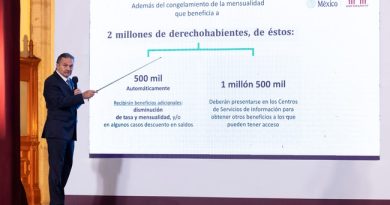 Congela Gobierno Saldos y Mensualidades de 2 Millones de Créditos del Infonavit Otorgados de Manera Injusta Antes de 2013