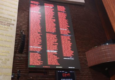 Con modificaciones en lo particular, Cámara de Diputados aprobó decreto de Presupuesto de Egresos de la Federación 2026