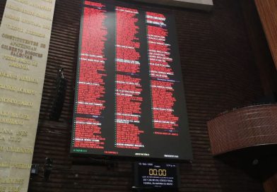 Cámara de Diputados aprueba reformas al Código Penal Federal sobre Abuso Sexual