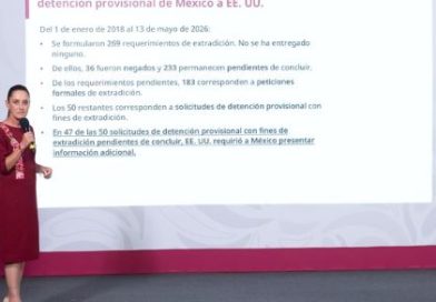 En casos de extradición, México pide reciprocidad: Presidenta Claudia Sheinbaum